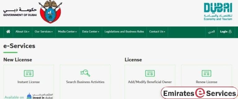 DED License Renewal