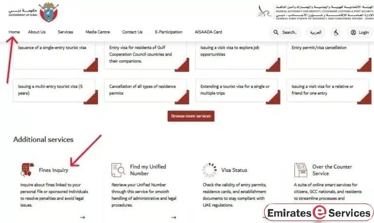 How to Pay Overstay Fine in UAE